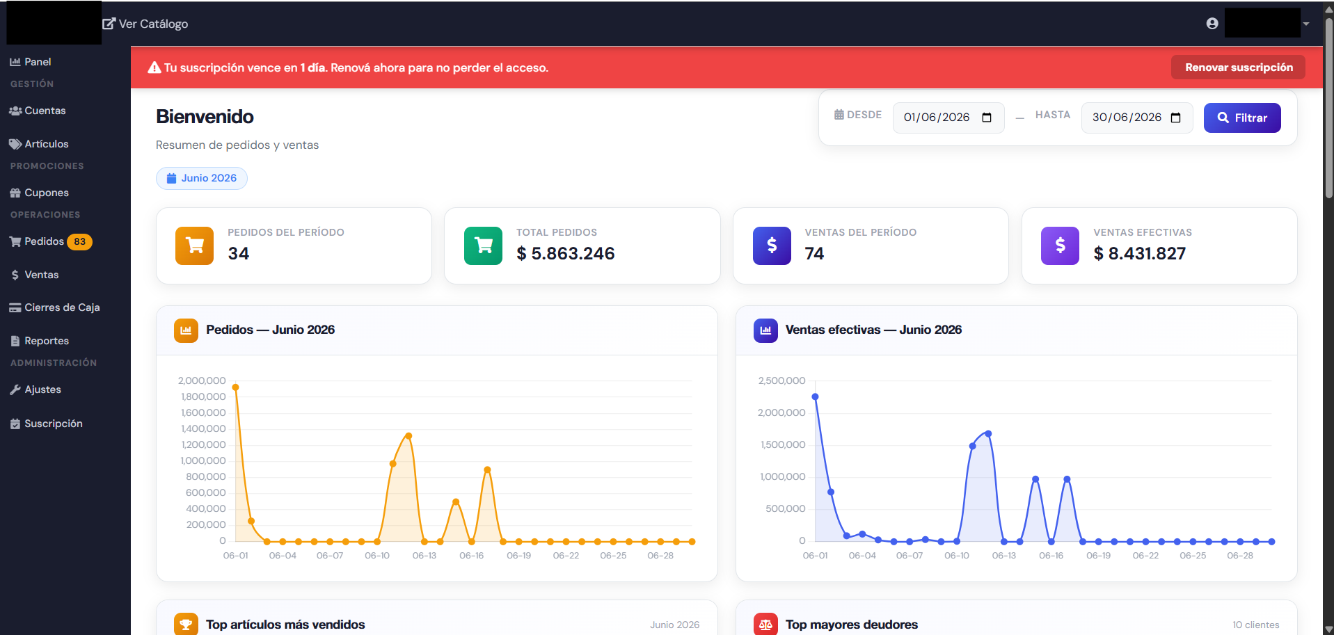 Panel Administrador Web